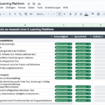 Screenshot der Anforderungsliste-Auswahl-E-Learning-Plattform